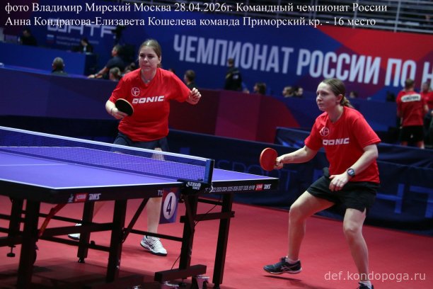 ​ Представляем команды, замыкающие турнирную таблицу чемпионата России: р. Хакасия (11 место), Архангельская обл. (12 место), Владимирская обл. (13 место), Тюменская обл. (14 место), р. Дагестан (15 место), Приморский кр. (16 место).