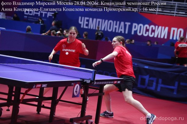 ​ Представляем команды, замыкающие турнирную таблицу чемпионата России: р. Хакасия (11 место), Архангельская обл. (12 место), Владимирская обл. (13 место), Тюменская обл. (14 место), р. Дагестан (15 место), Приморский кр. (16 место).