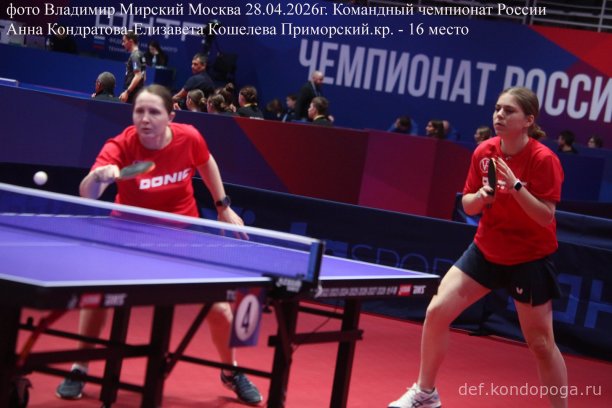 ​ Представляем команды, замыкающие турнирную таблицу чемпионата России: р. Хакасия (11 место), Архангельская обл. (12 место), Владимирская обл. (13 место), Тюменская обл. (14 место), р. Дагестан (15 место), Приморский кр. (16 место).