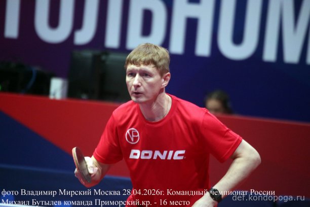 ​ Представляем команды, замыкающие турнирную таблицу чемпионата России: р. Хакасия (11 место), Архангельская обл. (12 место), Владимирская обл. (13 место), Тюменская обл. (14 место), р. Дагестан (15 место), Приморский кр. (16 место).