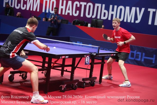​ Представляем команды, замыкающие турнирную таблицу чемпионата России: р. Хакасия (11 место), Архангельская обл. (12 место), Владимирская обл. (13 место), Тюменская обл. (14 место), р. Дагестан (15 место), Приморский кр. (16 место).