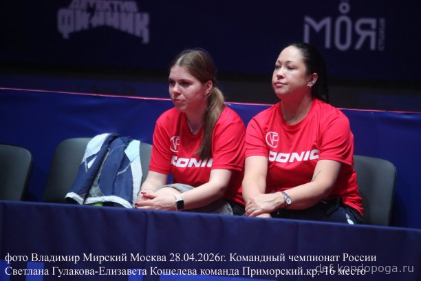 ​ Представляем команды, замыкающие турнирную таблицу чемпионата России: р. Хакасия (11 место), Архангельская обл. (12 место), Владимирская обл. (13 место), Тюменская обл. (14 место), р. Дагестан (15 место), Приморский кр. (16 место).