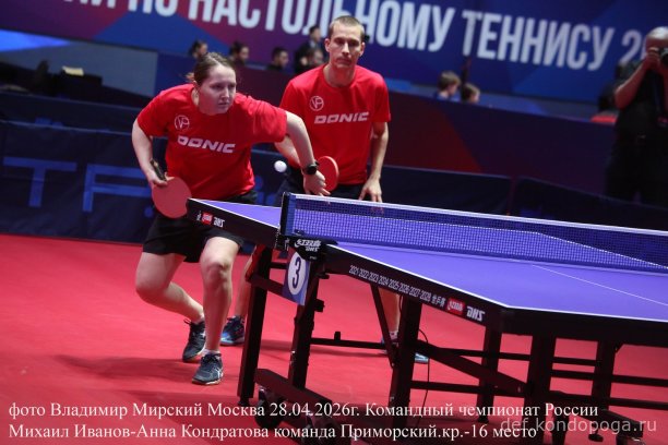 ​ Представляем команды, замыкающие турнирную таблицу чемпионата России: р. Хакасия (11 место), Архангельская обл. (12 место), Владимирская обл. (13 место), Тюменская обл. (14 место), р. Дагестан (15 место), Приморский кр. (16 место).