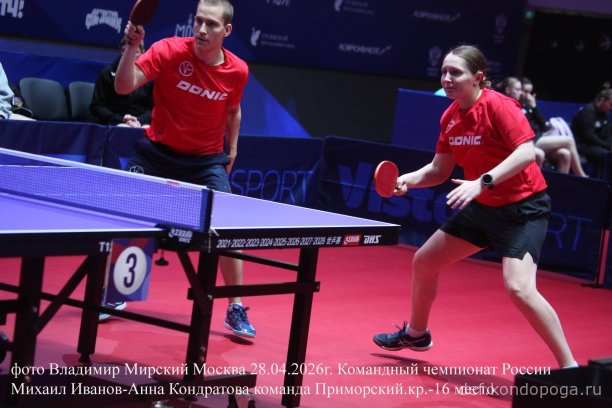 ​ Представляем команды, замыкающие турнирную таблицу чемпионата России: р. Хакасия (11 место), Архангельская обл. (12 место), Владимирская обл. (13 место), Тюменская обл. (14 место), р. Дагестан (15 место), Приморский кр. (16 место).