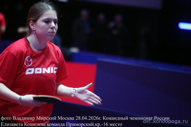 ​ Представляем команды, замыкающие турнирную таблицу чемпионата России: р. Хакасия (11 место), Архангельская обл. (12 место), Владимирская обл. (13 место), Тюменская обл. (14 место), р. Дагестан (15 место), Приморский кр. (16 место).