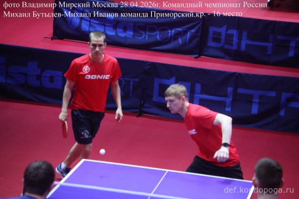 ​ Представляем команды, замыкающие турнирную таблицу чемпионата России: р. Хакасия (11 место), Архангельская обл. (12 место), Владимирская обл. (13 место), Тюменская обл. (14 место), р. Дагестан (15 место), Приморский кр. (16 место).