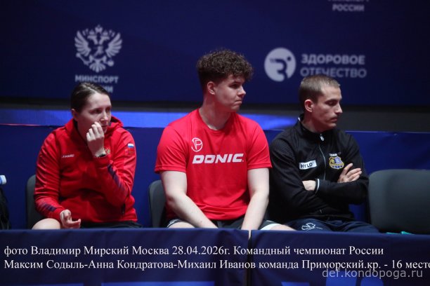 ​ Представляем команды, замыкающие турнирную таблицу чемпионата России: р. Хакасия (11 место), Архангельская обл. (12 место), Владимирская обл. (13 место), Тюменская обл. (14 место), р. Дагестан (15 место), Приморский кр. (16 место).
