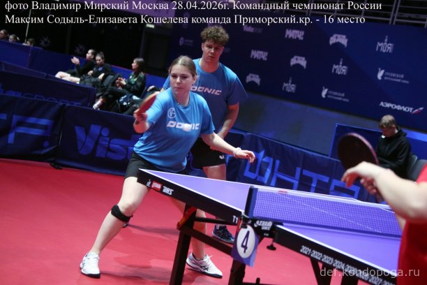 ​ Представляем команды, замыкающие турнирную таблицу чемпионата России: р. Хакасия (11 место), Архангельская обл. (12 место), Владимирская обл. (13 место), Тюменская обл. (14 место), р. Дагестан (15 место), Приморский кр. (16 место).