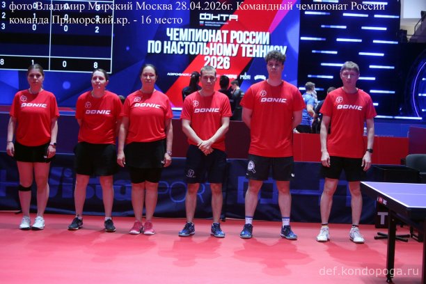 ​ Представляем команды, замыкающие турнирную таблицу чемпионата России: р. Хакасия (11 место), Архангельская обл. (12 место), Владимирская обл. (13 место), Тюменская обл. (14 место), р. Дагестан (15 место), Приморский кр. (16 место).