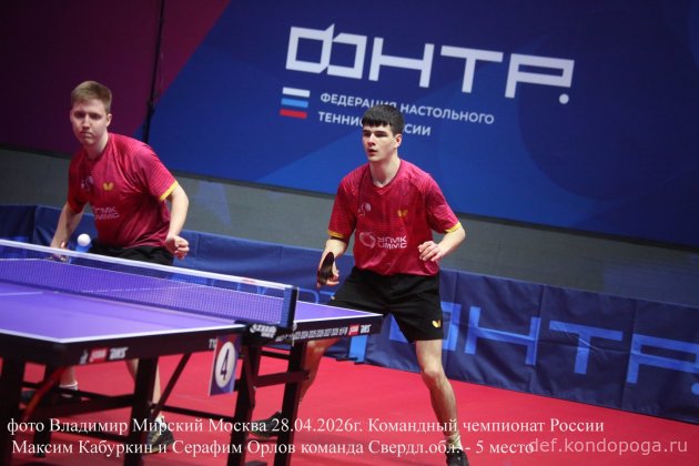 ЧЕМПИОНАТ РОССИИ ПО НАСТОЛЬНОМУ ТЕННИСУ г. Москва, УСЗ "Дружба" 26 апреля - 04 мая 2026 г.