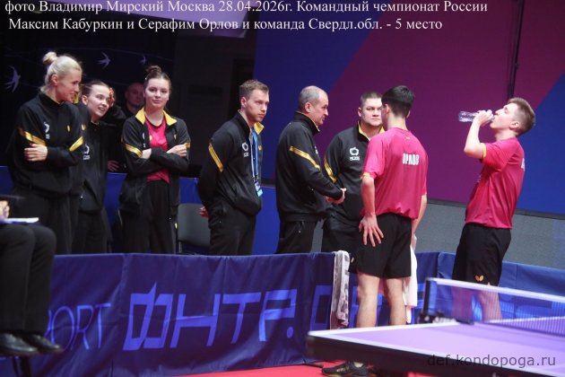 ЧЕМПИОНАТ РОССИИ ПО НАСТОЛЬНОМУ ТЕННИСУ г. Москва, УСЗ "Дружба" 26 апреля - 04 мая 2026 г.