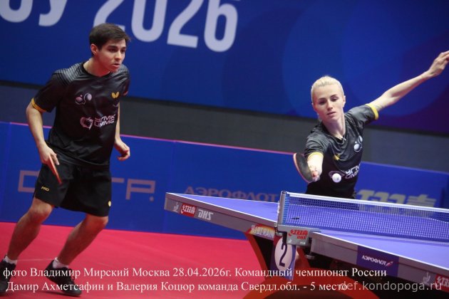 ЧЕМПИОНАТ РОССИИ ПО НАСТОЛЬНОМУ ТЕННИСУ г. Москва, УСЗ "Дружба" 26 апреля - 04 мая 2026 г.