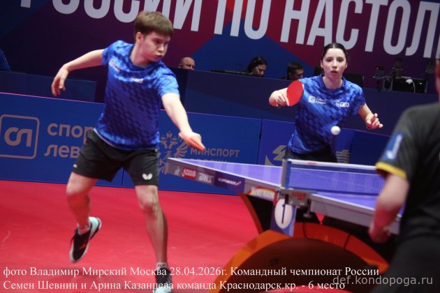 ЧЕМПИОНАТ РОССИИ ПО НАСТОЛЬНОМУ ТЕННИСУ г. Москва, УСЗ "Дружба" 26 апреля - 04 мая 2026 г.