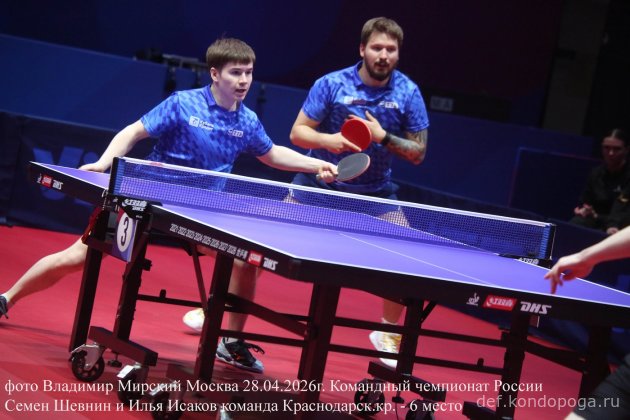 ЧЕМПИОНАТ РОССИИ ПО НАСТОЛЬНОМУ ТЕННИСУ г. Москва, УСЗ "Дружба" 26 апреля - 04 мая 2026 г.