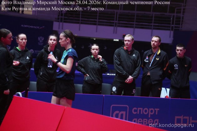 ЧЕМПИОНАТ РОССИИ ПО НАСТОЛЬНОМУ ТЕННИСУ г. Москва, УСЗ "Дружба" 26 апреля - 04 мая 2026 г.