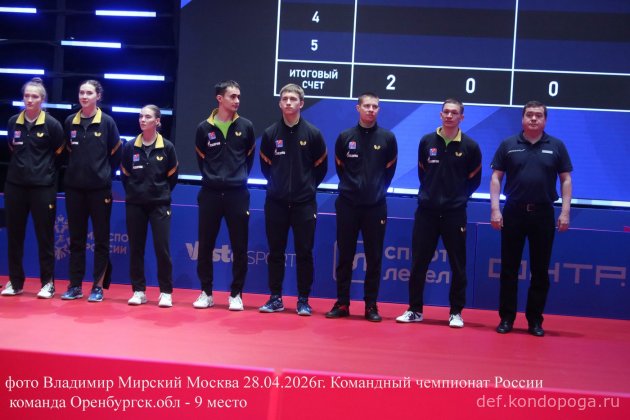 ЧЕМПИОНАТ РОССИИ ПО НАСТОЛЬНОМУ ТЕННИСУ г. Москва, УСЗ "Дружба" 26 апреля - 04 мая 2026 г.