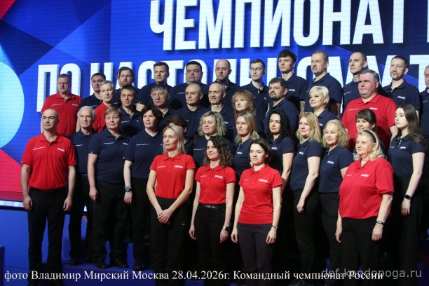 ​ Представляем команды, замыкающие турнирную таблицу чемпионата России: р. Хакасия (11 место), Архангельская обл. (12 место), Владимирская обл. (13 место), Тюменская обл. (14 место), р. Дагестан (15 место), Приморский кр. (16 место).