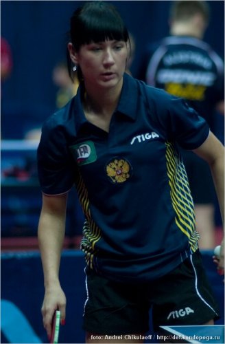 Polina MIKHAYLOVA