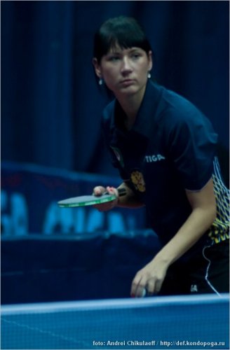 Polina MIKHAYLOVA