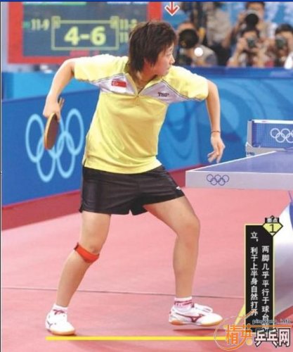 FENG TIANWEI, Singapore - подача