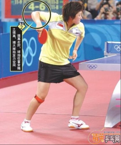 FENG TIANWEI, Singapore - подача