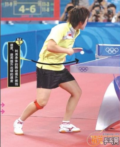 FENG TIANWEI, Singapore - подача