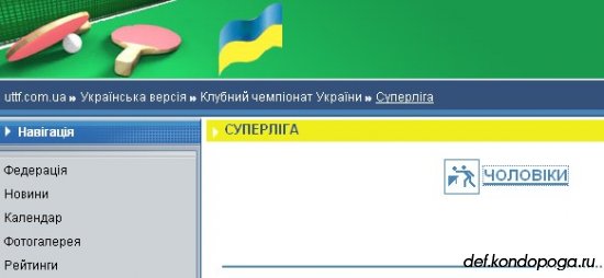 Федерация настольного тенниса Украины
